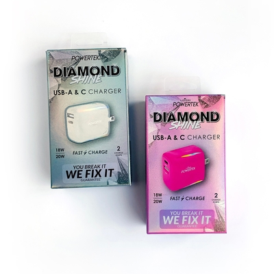 Φαρμακευτική συσκευασία για το λιανικό εμπόριο